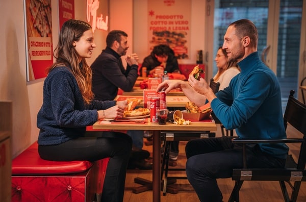 Il nostro modello di business